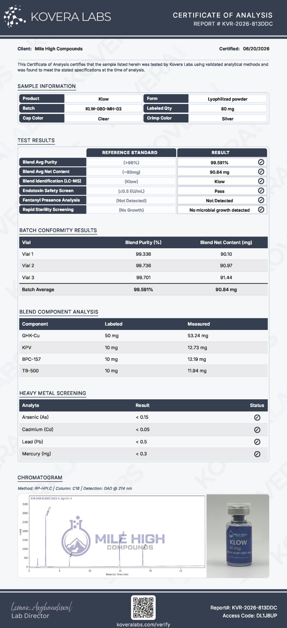 tesamorelin sermorelin ipamorelin stack Tesamorelin Ipamorelin Stack: Best GH Peptide Blend Ever?
